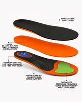 Flat Feet Insoles, Men's Insole & Accessories, Eminent, Chase Value