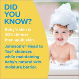 Johnson's Top To Toe Hair & Body Baby Bath Wash 100ml, Bath Accessories, Johnson's, Chase Value