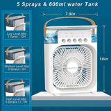 Air Conditioner Portable - Cooling Fan, Rechargeable Fan, Chase Value, Chase Value