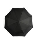 Automatic Folding Umbrella
