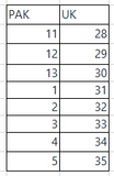 Girls Slipper - Pink, Kids, Girls Slippers, Chase Value, Chase Value
