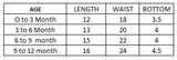 Newborn Boys Denim Pant - Dark Grey, Kids, Newborn Boys Shorts And Pants, Chase Value, Chase Value