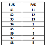 Boys Casual Shoes - Blue, Kids, Boys Casual Shoes And Sneakers, Chase Value, Chase Value