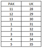 Girl's Slippers - Maroon, Kids, Girls Slippers, Chase Value, Chase Value