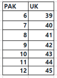 Men's Slippers - Blue, Men, Slippers, Chase Value, Chase Value
