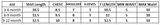 Newborn Girls Half Sleeves Suit - Cyan, Kids, Newborn Girls Sets And Suits, Chase Value, Chase Value