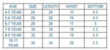 Girls Plain Denim Pant - Dark Blue, Kids, Girls Pants And Capri, Chase Value, Chase Value