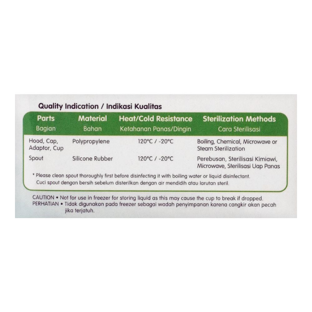 Pigeon Magmag Training Spout Cup D904, Feeding Supplies, Pigeon, Chase Value