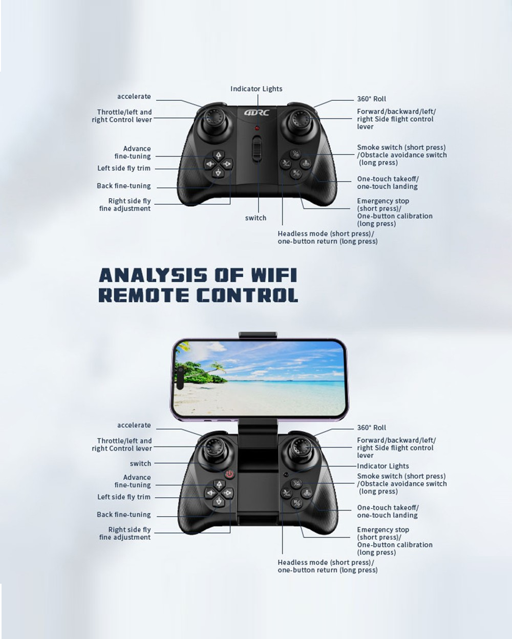 Remote Control Flying Plane
