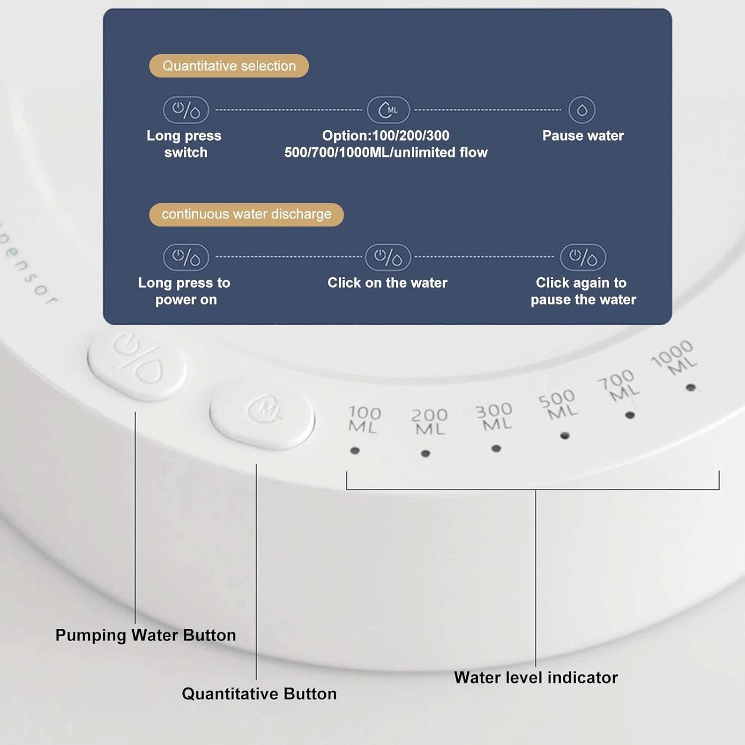 Rechargeable Smart Table Water Dispenser - White, Tiffin Boxes & Bottles, Chase Value, Chase Value