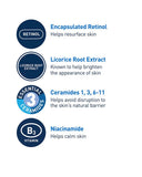 CeraVe Resurfacing Retinol Serum - 30 ml