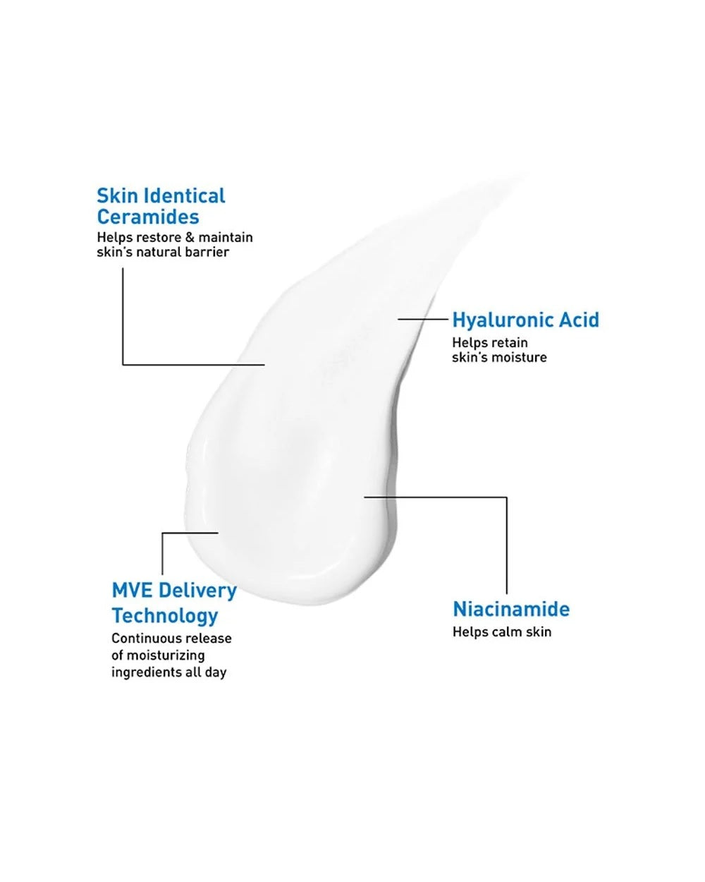 CeraVe Oil Control Moisturising Gel-Cream - 52 ml