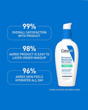 CeraVe Oil Control Moisturising Gel-Cream - 52 ml