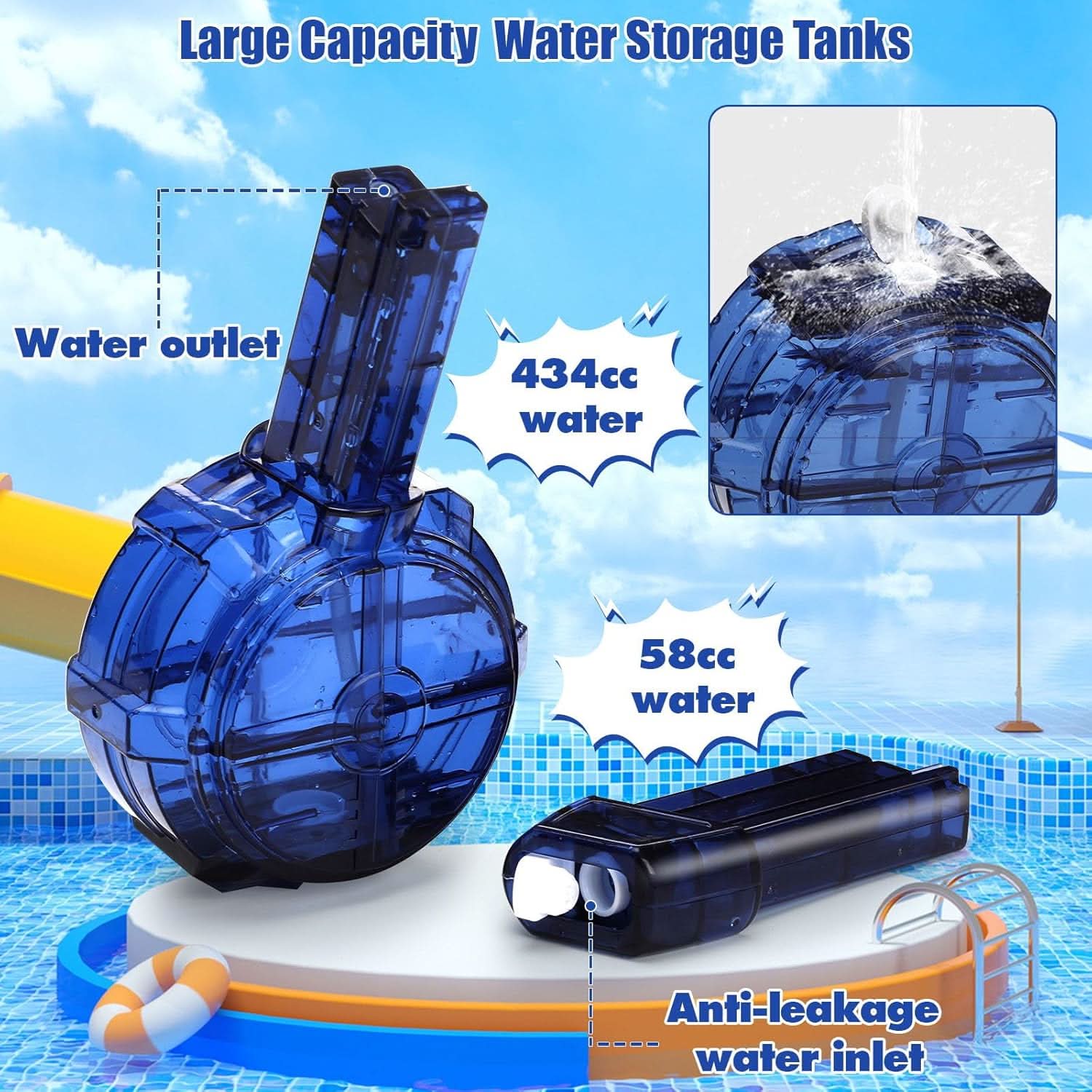 B/O Water Gun – Battery Operated Water Blaster - Blue & White, Weapon Toys, Chase Value, Chase Value