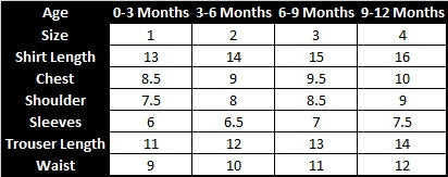 Newborn Girls Full Sleeves Suit - Light Blue, Newborn Girls Winterwear, Chase Value, Chase Value