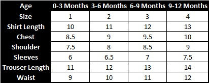 Newborn Girls Full Sleeves Suit - Pech, Newborn Girls Winterwear, Chase Value, Chase Value