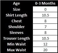 Newborn Boys Suit - Steel Blue, Newborn Boys Sets & Suits, Chase Value, Chase Value