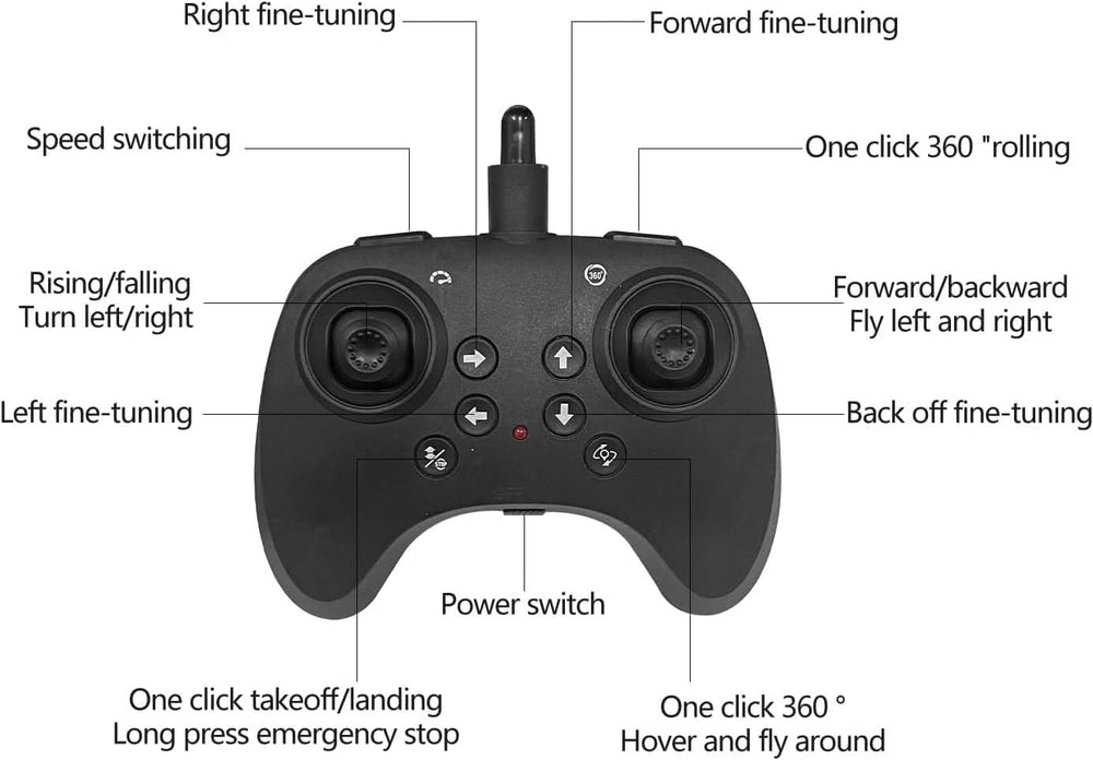 Remote Control Jet, Remote Control, Chase Value, Chase Value