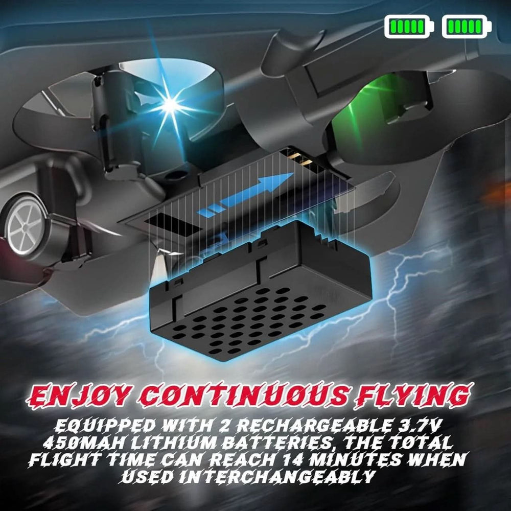 RC Drone Jet With Lightning Effect & Rechargeable Batteries | EVA Fighters, Remote Control, Chase Value, Chase Value