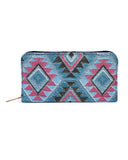 Women's Zipper Wallet