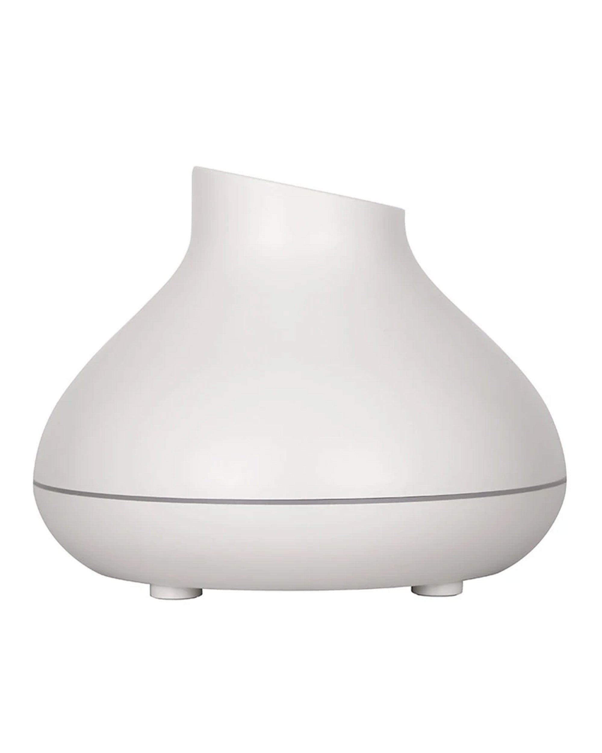 Whole House Bypass Humidifier
