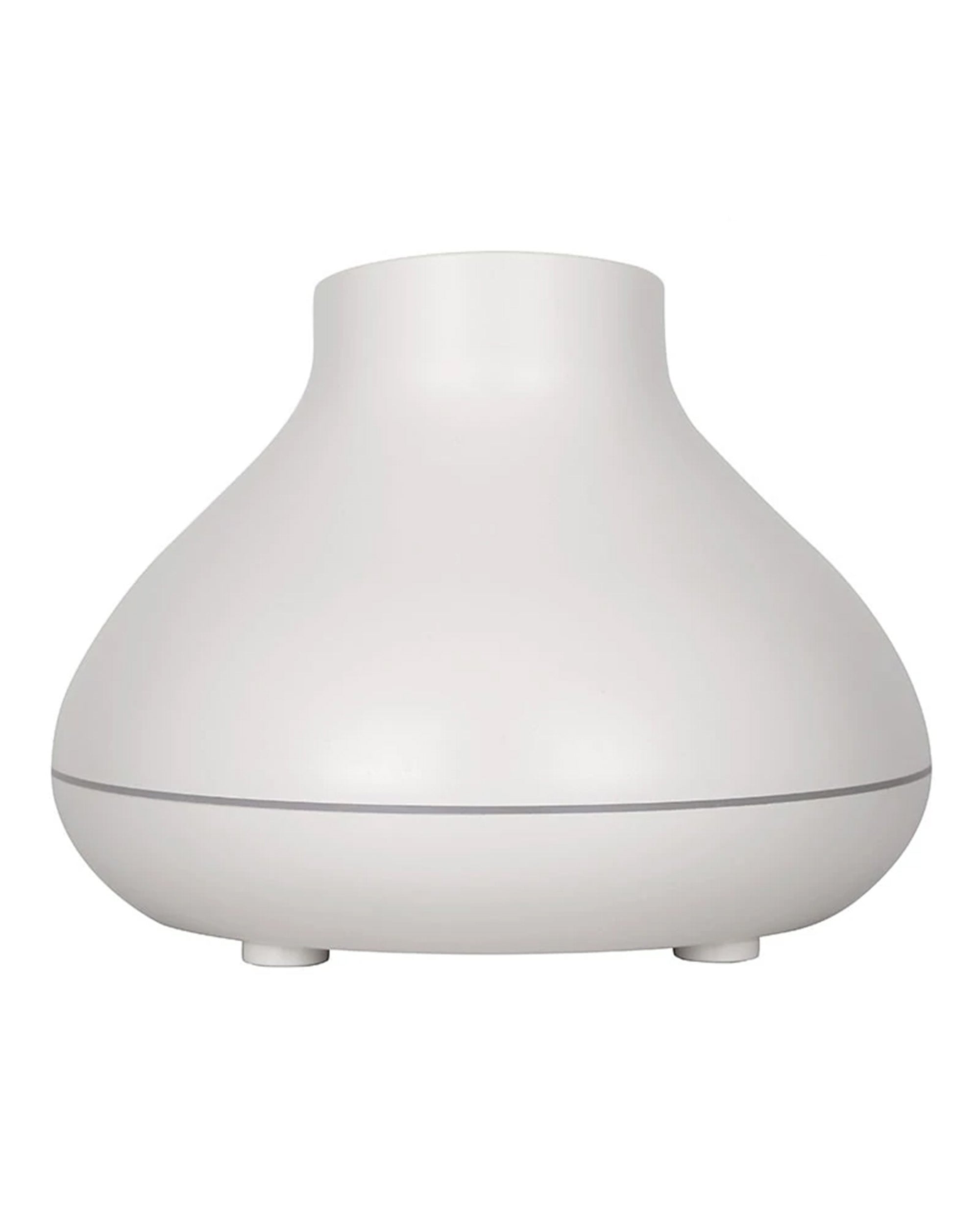 Whole House Bypass Humidifier