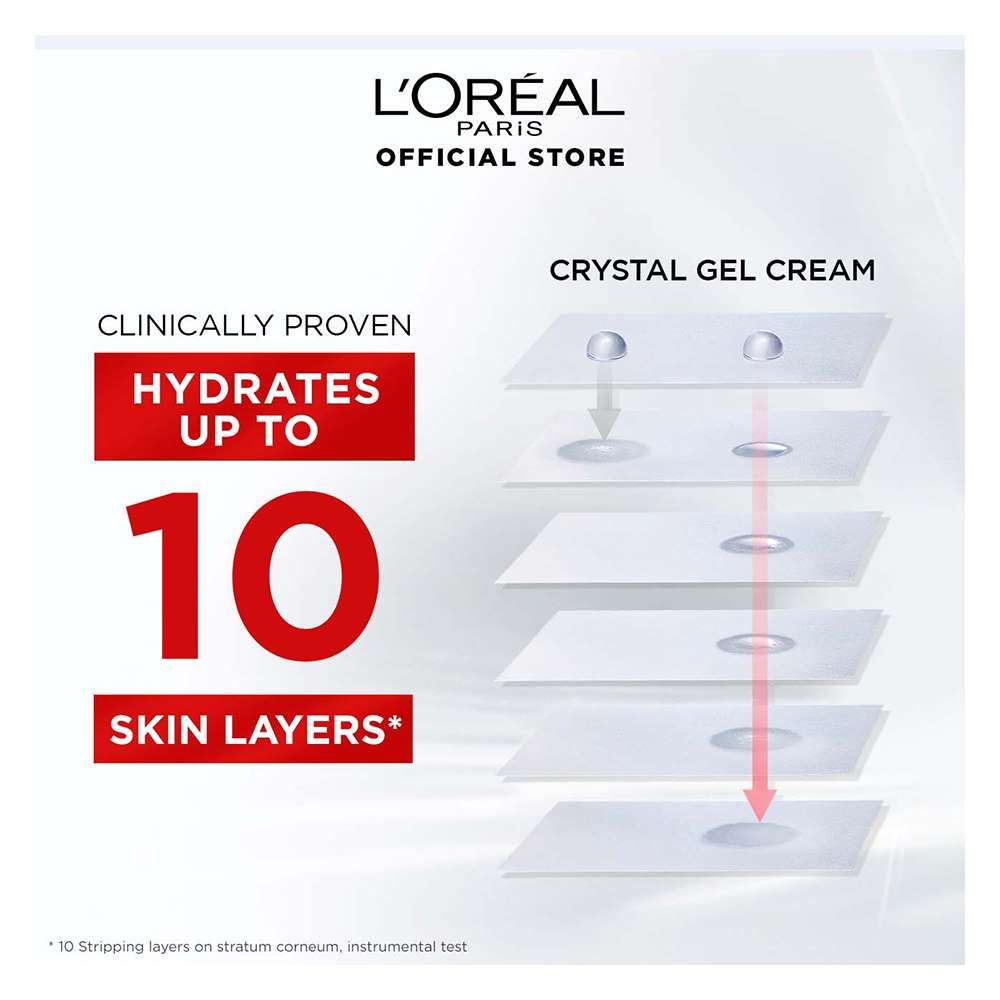 L'Oreal Paris Revitalift Crystal Gel Cream (Oil Free Face Moisturizer With Salicylic Acid), 50ml, Creams & Lotions, Loreal, Chase Value
