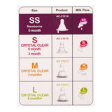 Farlin Newborn Feeding Bottle, 0m+, 60ml2oz, AB-41020, Infants Accessories, Farlin, Chase Value
