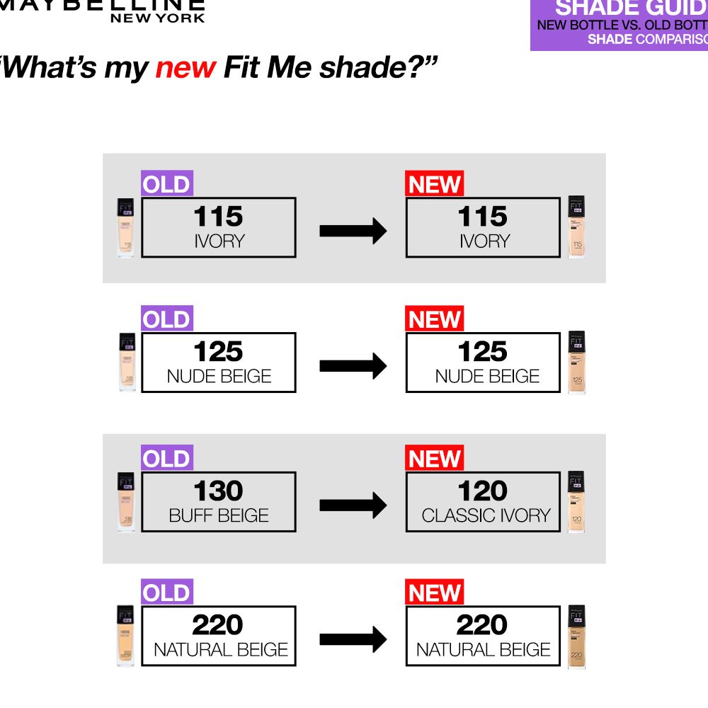 Maybelline New York Fit Me Dewy + Smooth Liquid Foundation, Spf 30 225 Medium Buff, 30Ml, Foundation, Maybelline, Chase Value