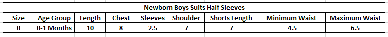 Newborn Boys Suits 3 Pcs - Cyan, Kids, NB Boys Sets And Suits, Chase Value, Chase Value