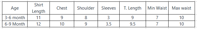 Newborn Boys Half Sleeves Suit - White, Kids, Newborn Boys Sets And Suits, Chase Value, Chase Value