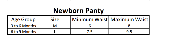 Newborn Panty 5 Pcs - Multi, Kids, Other Accessories, Chase Value, Chase Value