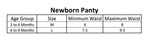 Newborn Panty 5 Pcs - Multi, Kids, Other Accessories, Chase Value, Chase Value