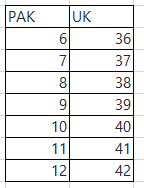 Women's Heel Sandal - Golden, Women Heels, Chase Value, Chase Value