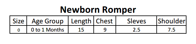 Newborn Boys Romper - Cyan, Kids, NB Boys Rompers, Chase Value, Chase Value