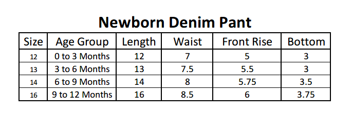 Newborn Boys Denim Pants - Light Blue, Kids, NB Boys Shorts And Pants, Chase Value, Chase Value