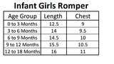 Newborn Girls Romper - Pink, Kids, NB Girls Rompers, Chase Value, Chase Value