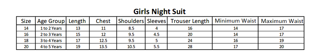 Girls Full Sleeves Night Suit - Cyan, Kids, Girls Sets And Suits, Chase Value, Chase Value