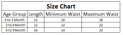 Newborn Unisex Basic Trouser Pack Of 5 - Multi, Kids, NB Boys Shorts And Pants, Kids, NB Girls Shorts Skirts And Pants, Chase Value, Chase Value