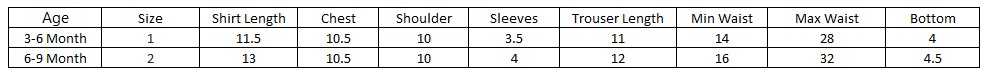 Newborn Boys Full Sleeves Suit - Yellow, Kids, NB Boys Sets And Suits, Chase Value, Chase Value