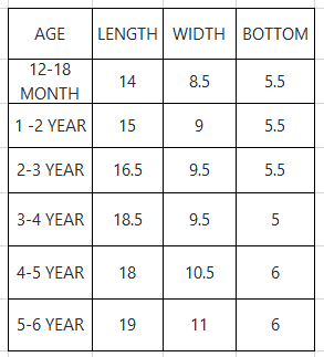 Boys Denim Dungaree - Denim, Kids, Boys Shorts, Chase Value, Chase Value