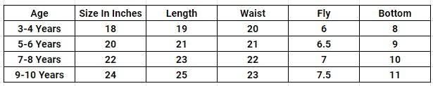 Boys Denim Pant - Blue, Kids, Boys Pants, Chase Value, Chase Value