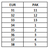 Boys Joggers - Green, Kids, Boys Casual Shoes And Sneakers, Chase Value, Chase Value