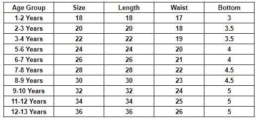 Girls Denim Pant - Dark Blue, Kids, Pants And Capri, Chase Value, Chase Value