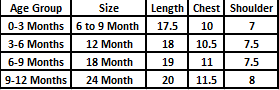 Newborn Girls Romper Half Sleeves - Cyan, Kids, NB Girls Rompers, Chase Value, Chase Value