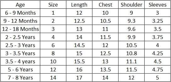 Boys Half Sleeves Polo T-Shirts Pack Of 3, Kids, Boys T-Shirts, Chase Value, Chase Value