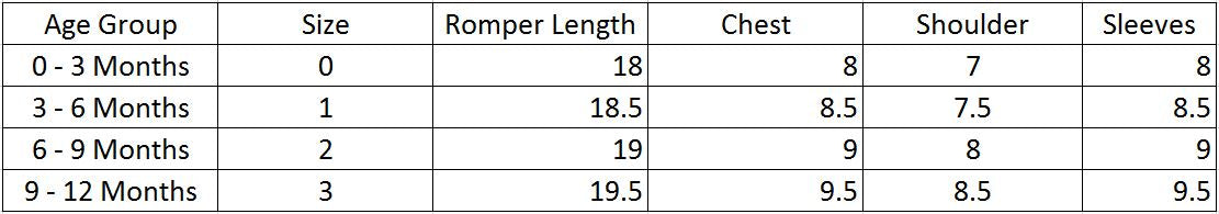 Newborn Boys Full Sleeves Printed Romper Pack Of 4, Kids, NB Boys Rompers, Chase Value, Chase Value