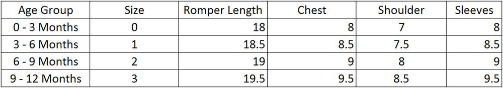 Newborn Boys Full Sleeves Printed Romper Pack Of 4, Kids, NB Boys Rompers, Chase Value, Chase Value