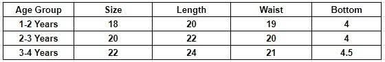 Boys Denim Pant Pack Of 3, Kids, Boys Pants, Chase Value, Chase Value