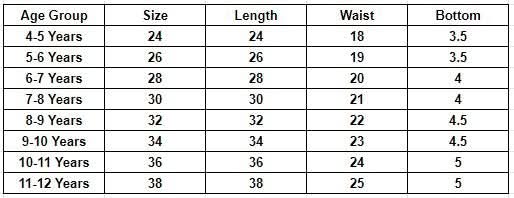 Girls Denim Pant Pack Of 3, Kids, Pants And Capri, Chase Value, Chase Value